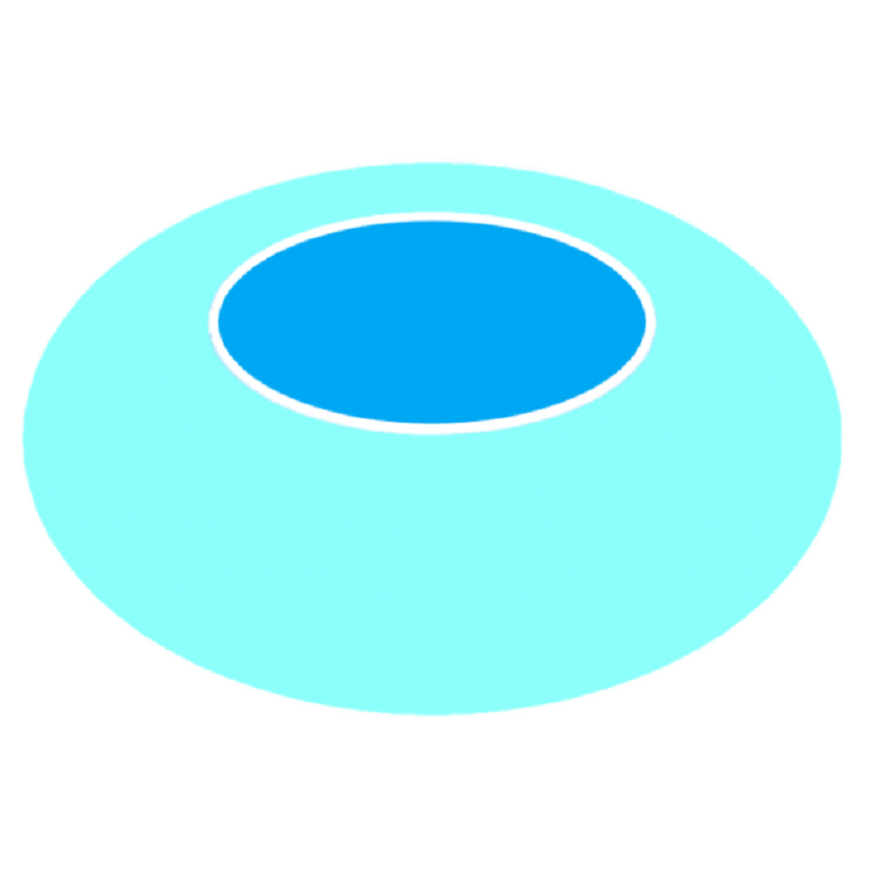 Scopy / Fluoroscopy Drapes