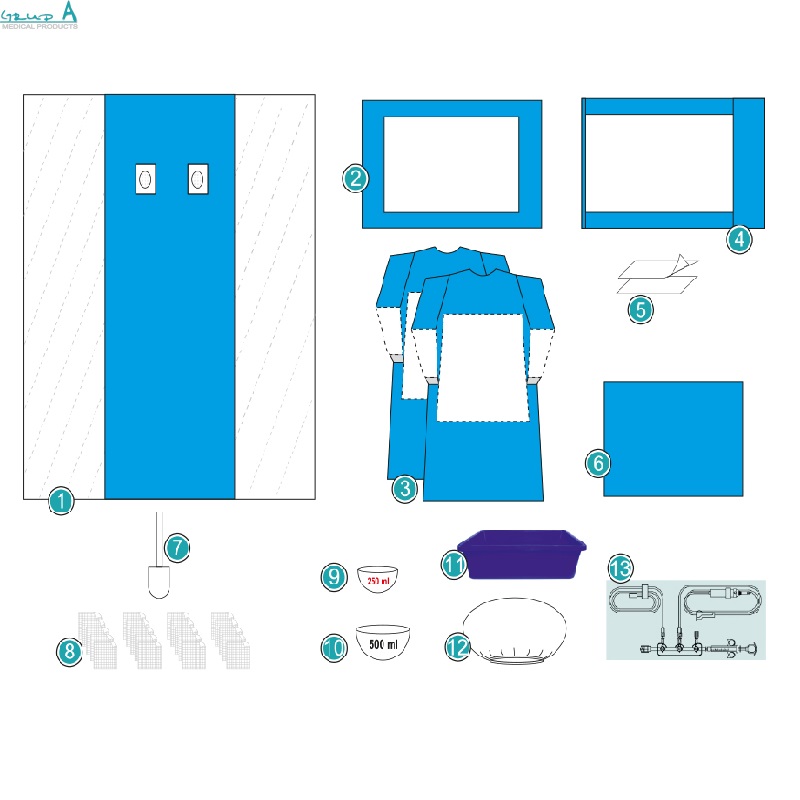 Angiography Pack