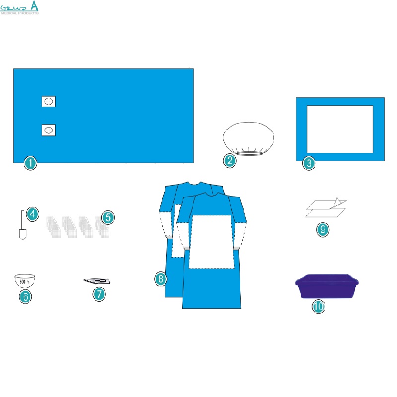 Angiography Pack