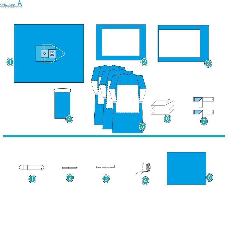Arthroscopy Pack