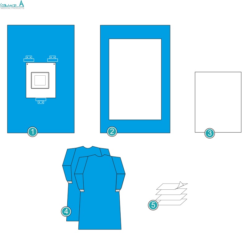 C-Section Packs