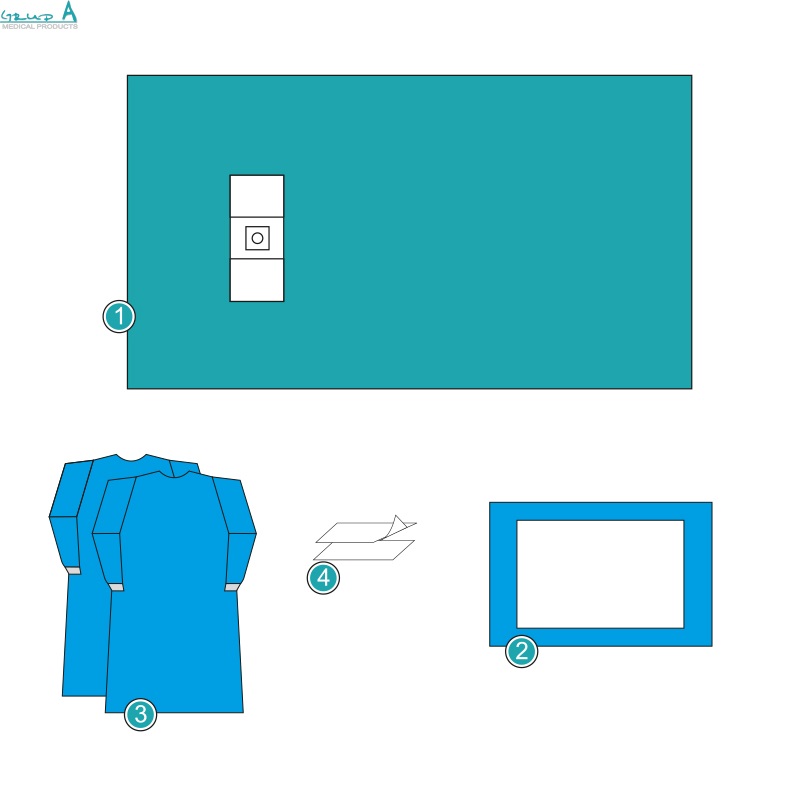 Eye Drape Pack