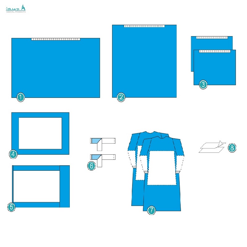 Universal Pack