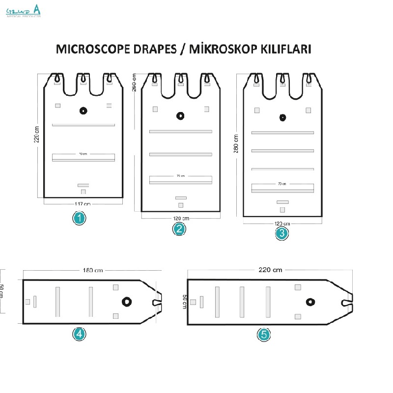 Microscope Drapes